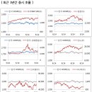 (주)바라글로벌 이미지