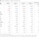 삼화시장 이미지