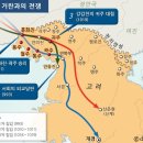 희야성