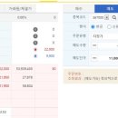(주)플래티어 | [공모주]플래티어 매도후기