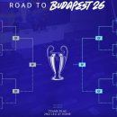 챔스리그 이미지