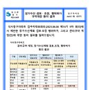 장기수선계획 검토.조정(2023. 이미지