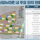 신길라이프