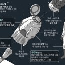 우주입시학원 이미지