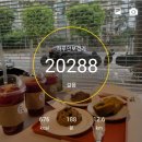 중앙공원(자전거교실) 이미지