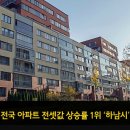 전국 아파트 전셋값 상승률 1위 ‘하남시’ 이미지