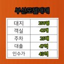 브랜드모텔 이미지