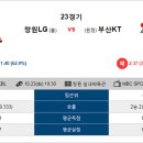 10월23일 KBL 프로농구 분석 [패널예상글] 이미지