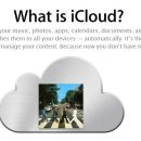 맥 클라우드 이미지