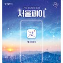 백스짐
