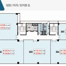 고촌이비인후과의원 이미지