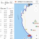 중현보건진료소 이미지