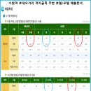 로데오모텔 이미지