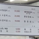 2002돼지마을식당 이미지