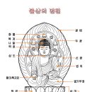 (주) 눌와