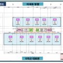 영신상가 이미지