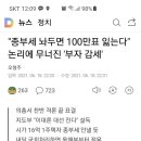 1주택자경우 종부세 시가 16억원(공시가격 11억원)부터 과세. 양도세 매매가 9억원에서 12억원초과분 과세로 변경 이미지