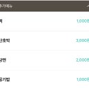 하회안동찜닭 이미지