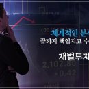 초이스연구소