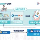 예천군→‘농촌빈집 거래’참여할 지역 공인중개사 모집(5월8일까지) 이미지