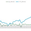 (주)원텍