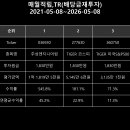 주성하이테크