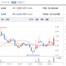 세기상사 이미지