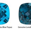 사파이어 토파즈 이미지