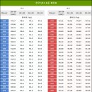 크로스핏 카키 이미지