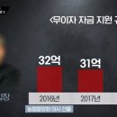 부천시흥원예농협 이미지