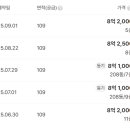 성북-장위-4515 이미지