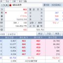 덕우유통