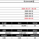 차메디컬 이미지
