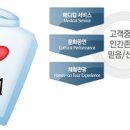 (주)엠티에스 이미지