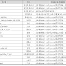 (주)바텍엠시스 이미지