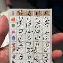 마가게임즈 | 양평 용문 보드게임 세 번째 모임 후기! 6인 파티게임 추천