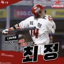 최정, KBO 역대 최다 득점 달성, 역대 1위 이미지