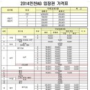 2014 인천 아시안게임 축구 입장권 가격표. 이미지