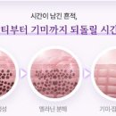 누리화장품