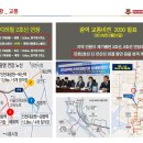 메디캐슬 티스토리