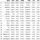 에스티오메디칼 이미지