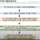 버지오스 | 총균쇠: 재레드 다이아몬드 (2023.6.1)