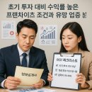웰빙세탁소 | 초기 투자 대비 수익률 높은 프랜차이즈 조건과 유망 업종 분석