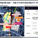 대덕산업단지 BRT정류장 이미지