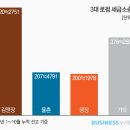 한얼이앤씨 이미지