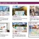 디자인마이스타일