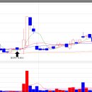 에스와이메드 이미지