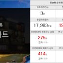 탑(대림롯데)공인중개사사무소 이미지