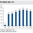 인타이유통 이미지