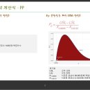 2024 부산대학교 산업전환 공동훈련센터 통계적 공정관리 교육 이미지